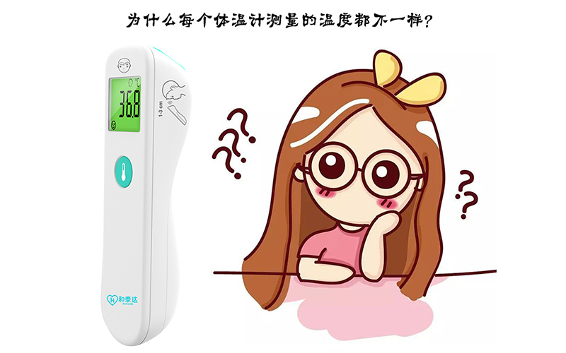 紅外體溫計(jì)測(cè)量相差多少是正常的？